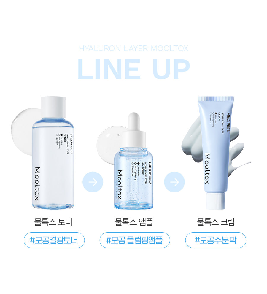 💦保濕收毛孔!韓國 Medi-Peel Hyaluronic Acid Layer Mooltox Ampoule 首創20層鎖水透明質酸保濕豐盈毛孔安瓶精華 - 30ML