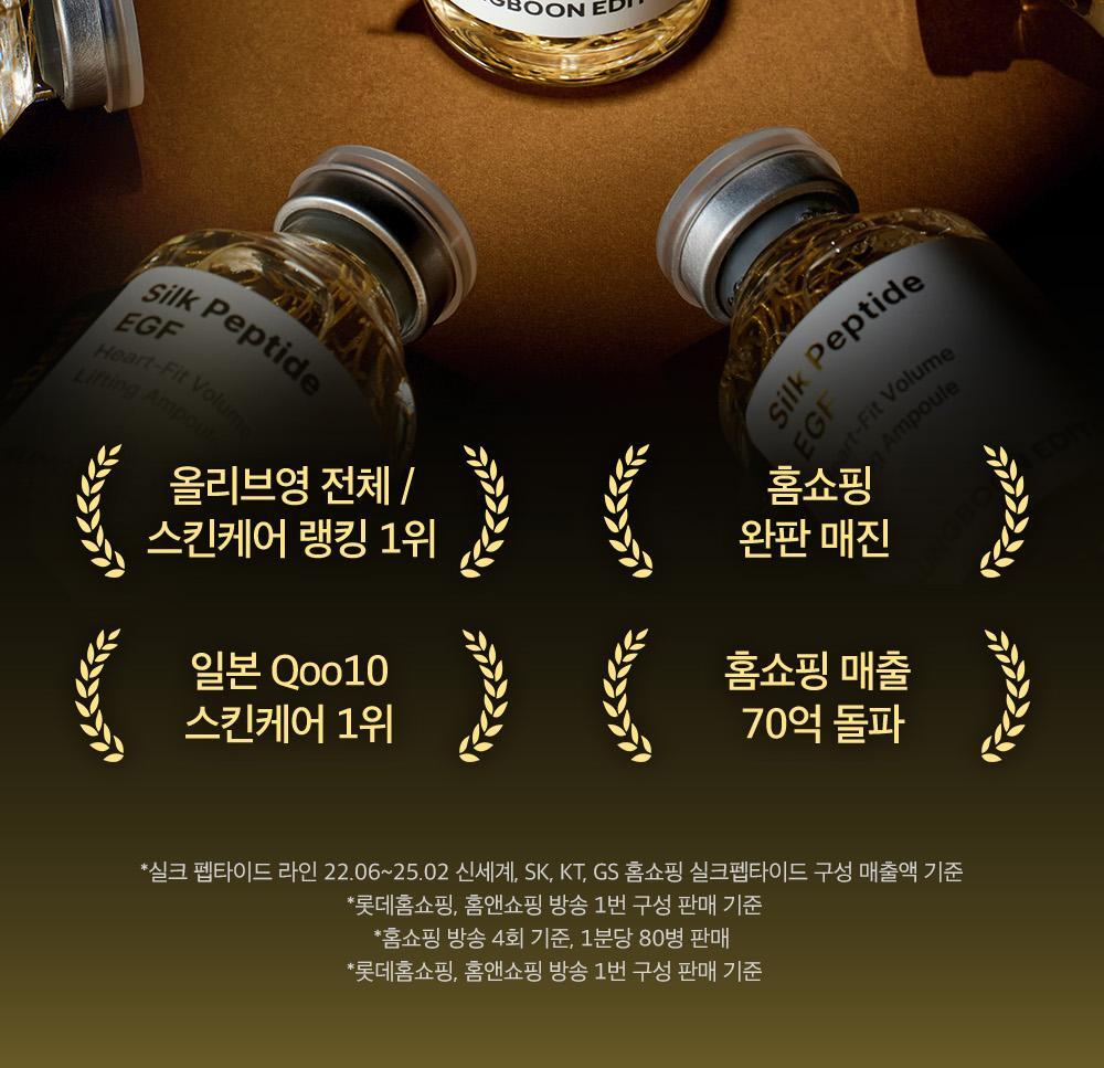 新升級！逆齡安瓶 零死角飽滿感～韓國 Sungboon Editor Silk Peptide EGF Heart-Fit Volume Lifting Ampoule 專業級絲蛋白胜肽 X EGF 高濃縮密集拉提安瓶精華 - 40ml