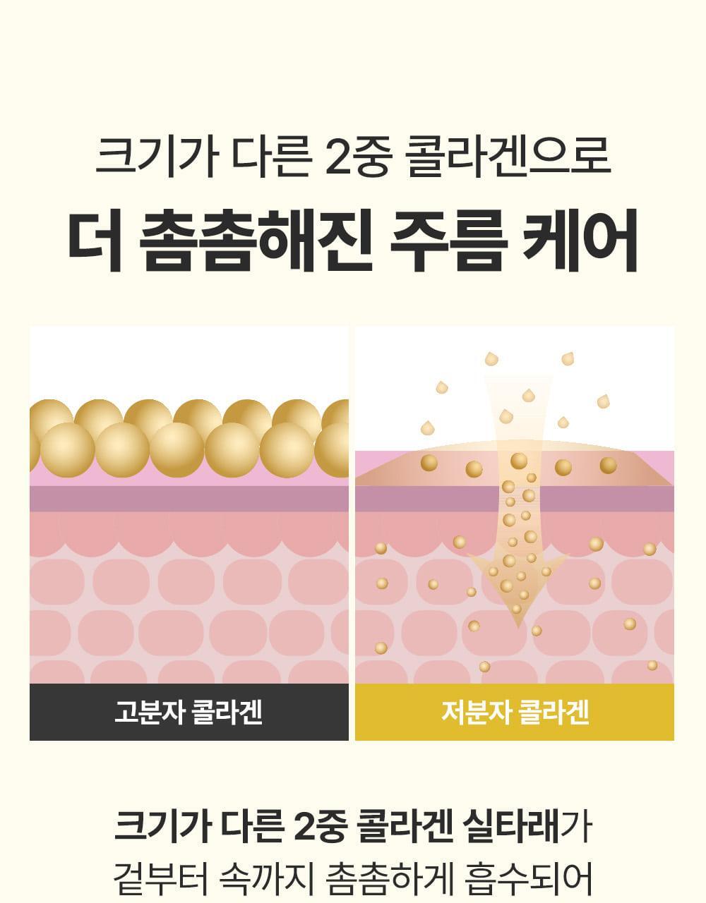 韓國Sungboon Editor Silk Peptide Intensive Lifting Ampoule 專業級絲蛋白多胜肽高濃縮密集拉提安瓶 - 35ml