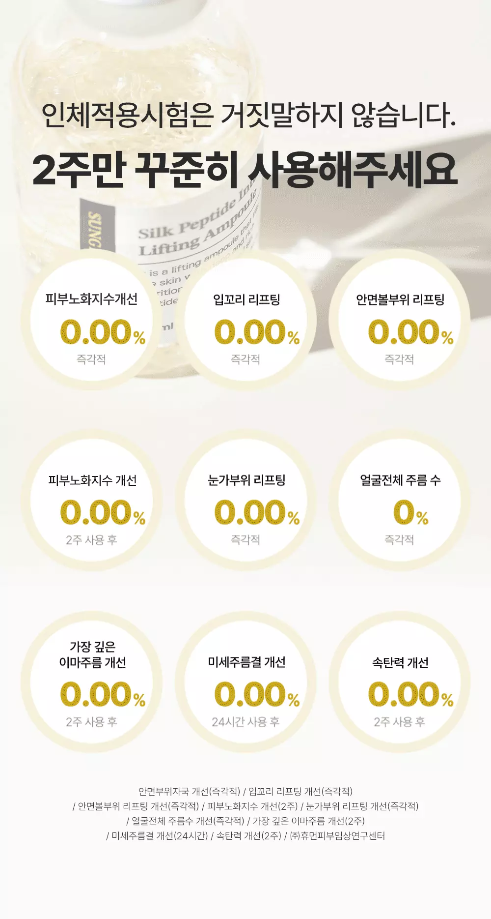 韓國Sungboon Editor Silk Peptide Intensive Lifting Ampoule 專業級絲蛋白多胜肽高濃縮密集拉提安瓶 - 35ml