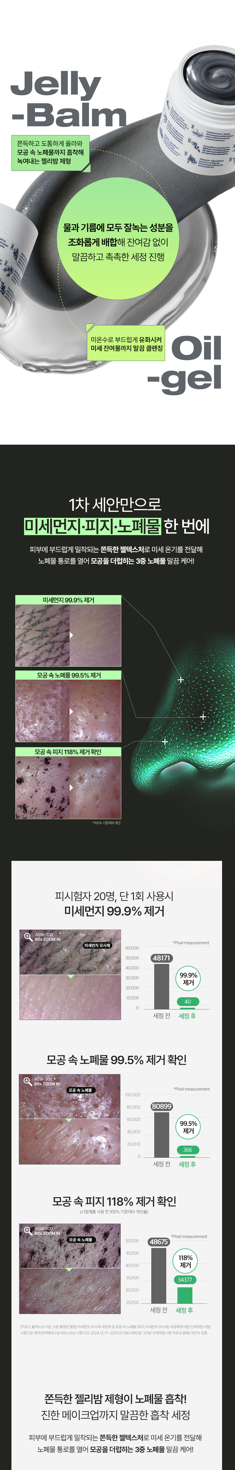 溶解99.9%汙垢✨果凍質地♨溫感潔面~韓國 Torhop Kaamos Black Salt Warm Steam Cleansing Gel Balm 鹽炭蒸氣果凍潔面霜 - 100g