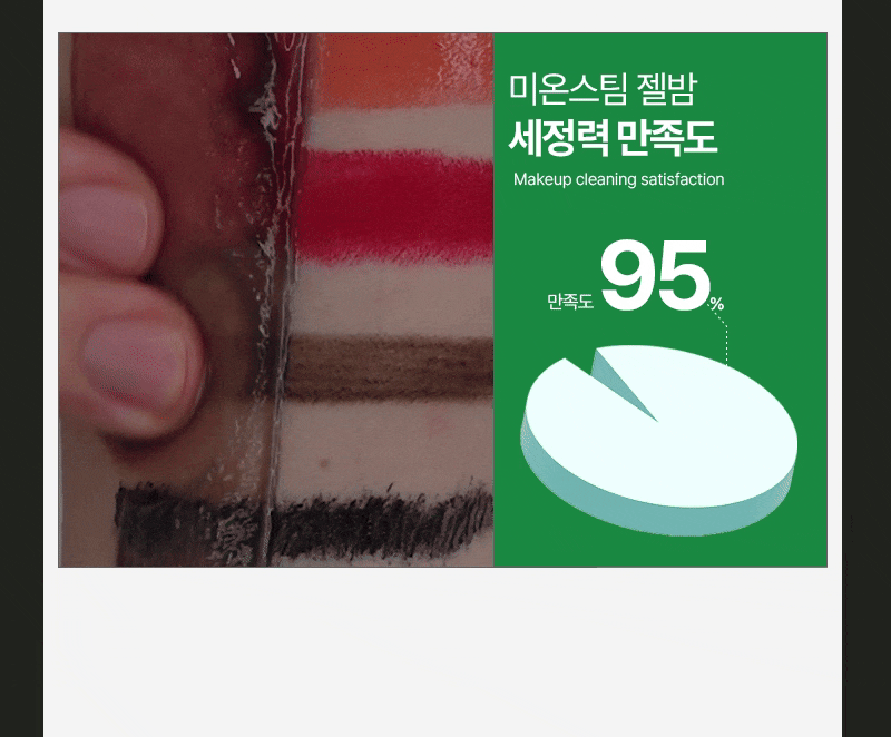 溶解99.9%汙垢✨果凍質地♨溫感潔面~韓國 Torhop Kaamos Black Salt Warm Steam Cleansing Gel Balm 鹽炭蒸氣果凍潔面霜 - 100g