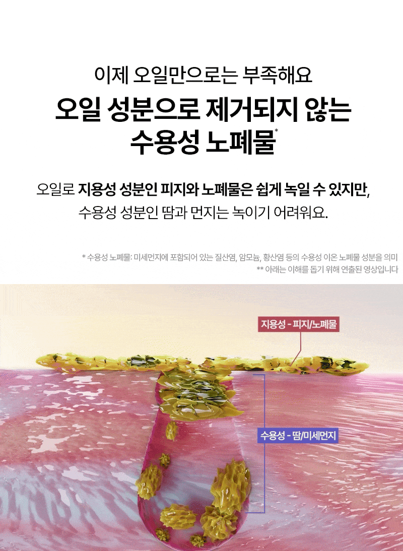 溶解99.9%汙垢✨果凍質地♨溫感潔面~韓國 Torhop Kaamos Black Salt Warm Steam Cleansing Gel Balm 鹽炭蒸氣果凍潔面霜 - 100g