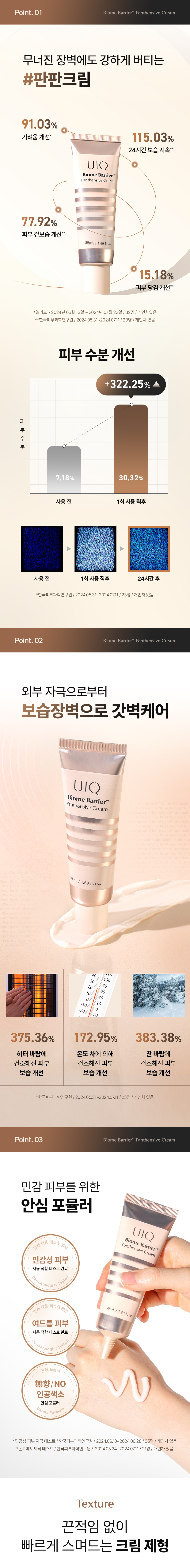 強化肌膚屏障 改善膚質~韓國 UIQ Biome Barrier Panthesive Cream 專利微生物群活性益生菌泛醇保濕面霜 - 50ml