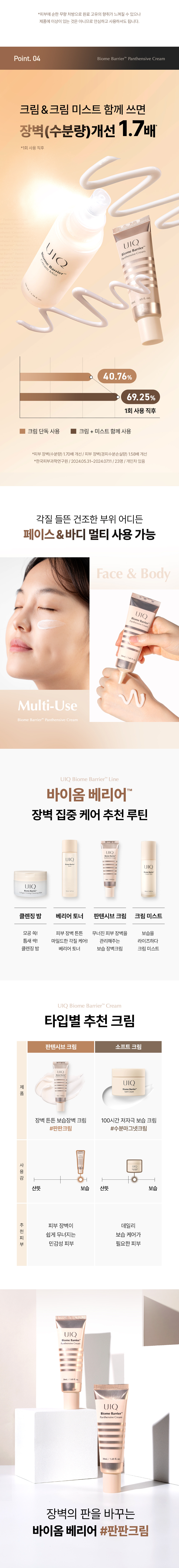 強化肌膚屏障 改善膚質~韓國 UIQ Biome Barrier Panthesive Cream 專利微生物群活性益生菌泛醇保濕面霜 - 50ml