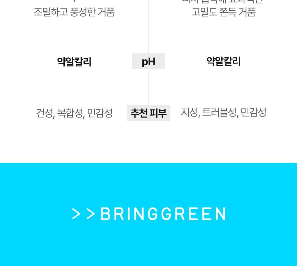 1+1優惠套裝~韓國 Bring Green 24年新版 Bamboo Hyalu Hydrating Cleansing Foam 高效透明質酸天然竹萃保濕泡泡潔面 - 120ml x 2