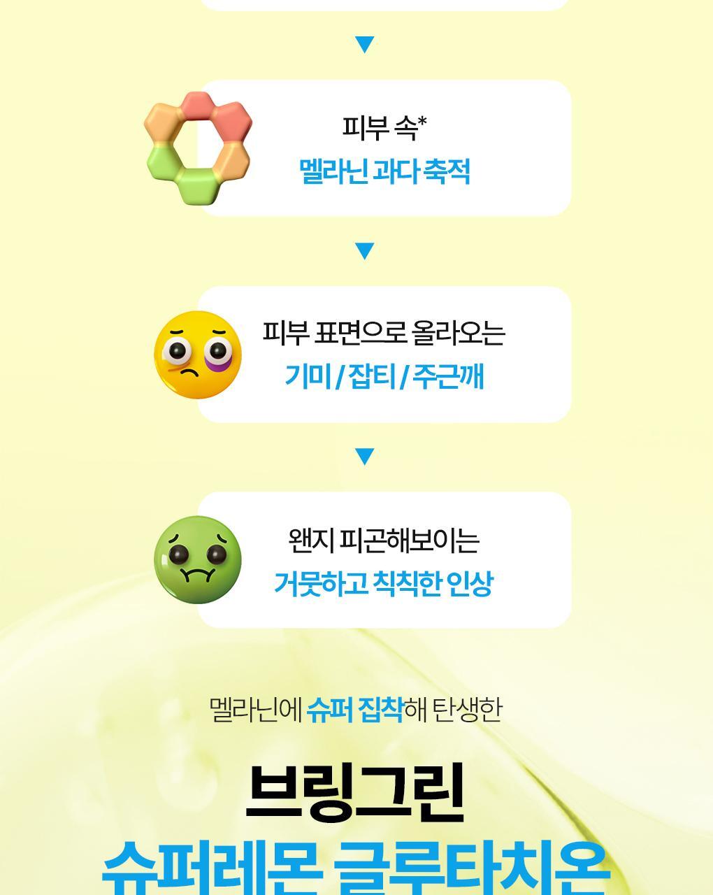 【1+1優惠Set】韓國 Bring Green Super Lemon Glutathione Tone Up Sun Cream SPF50+ PA++++🍋超級檸檬穀胱甘肽美白提亮防曬霜 - 50ml x 2