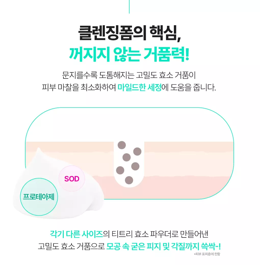 韓國 【1＋1優惠SET】Bring Green Tea Tree Cica Deep Cleansing Foam Double Set 茶樹積雪草深層潔淨泡泡洗面乳 - 120ml x 2