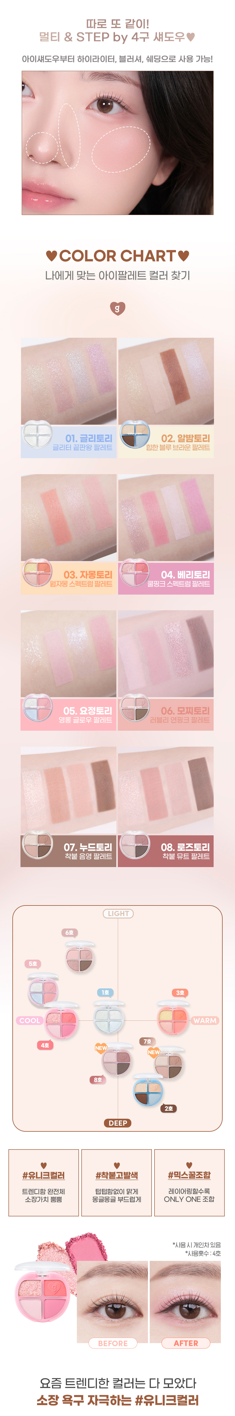 韓國平價彩妝 Colorgram TINTIN DORY Eyeshadow Palette 4色眼影盤(#01-08) - 8色調選擇