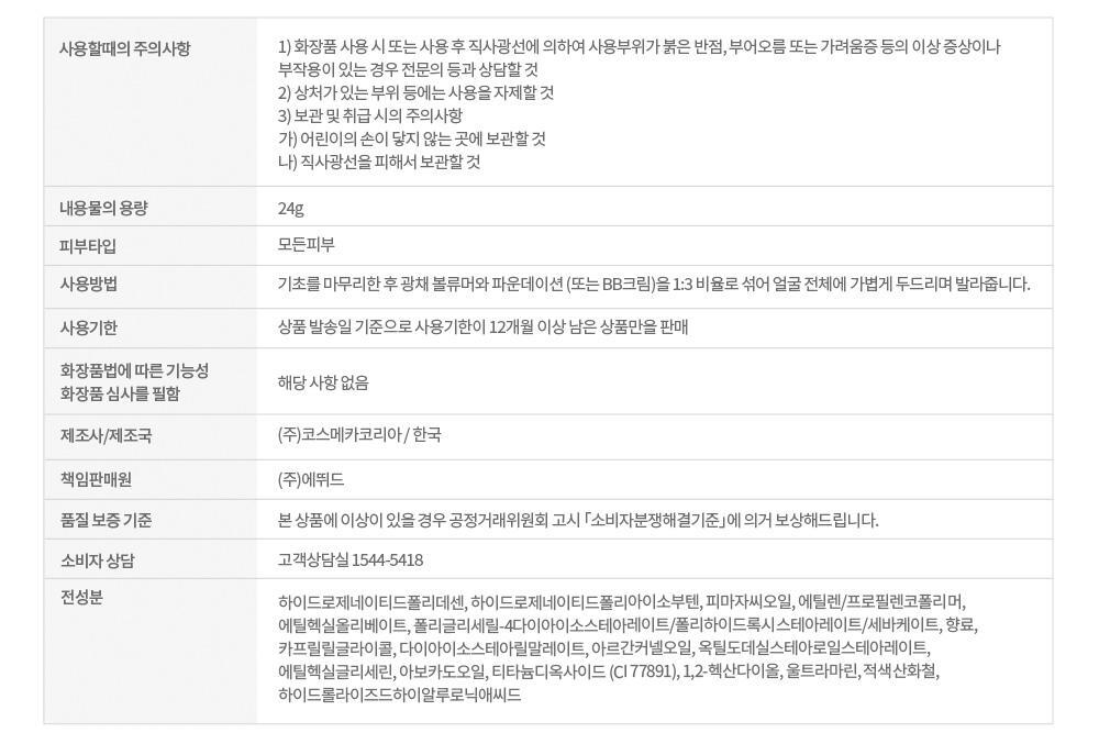 打造貼服水光肌~韓國 etude Nymph Aura Volumer 滋潤保濕自然亮澤底妝提亮乳