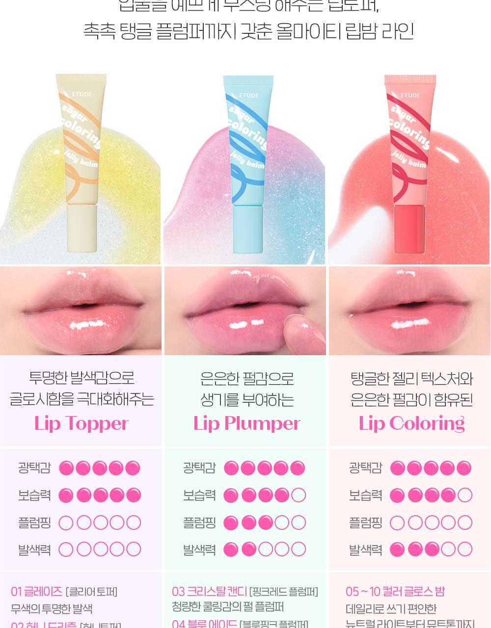 冬甩潤唇膏~韓國 etude Sugar Coloring Jelly Balm 糖果晶瑩果凍保濕潤唇膏 - 10色選擇