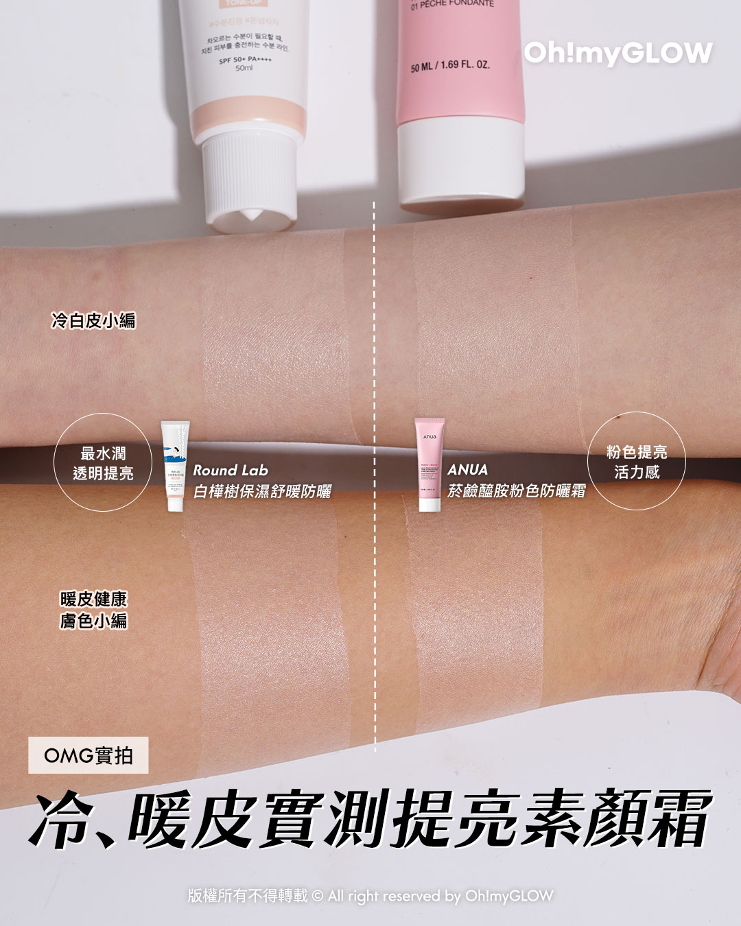 1支KO 提亮潤色+抗UV! OMG實測 幫你一口氣試晒6款韓系人氣 夏日防曬素顏霜s合集 OMG實拍 冷、暖皮實測潤色素顏霜 Round Lab Birch Juice Moisturizing Tone Up Sun Cream SPF 50+ PA++++ 白樺樹保濕舒暖有色防曬 Tone Up 自然潤色提亮款 – 50ml ANUA Peach Niacin UV Tone Up Protection SPF 50+ PA++++ 桃萃取菸鹼醯胺提亮有色防曬霜 #01 Melting Peach