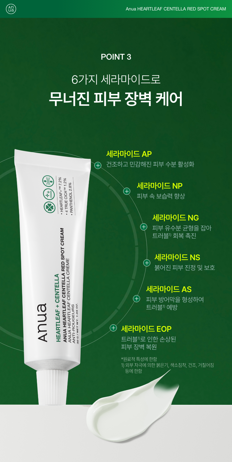 袪痘舒緩去紅～韓國 ANUA Heartleaf Centella Red Spot Cream 高濃度積雪草魚腥草痘痘舒緩去痘印修護霜 - 30g