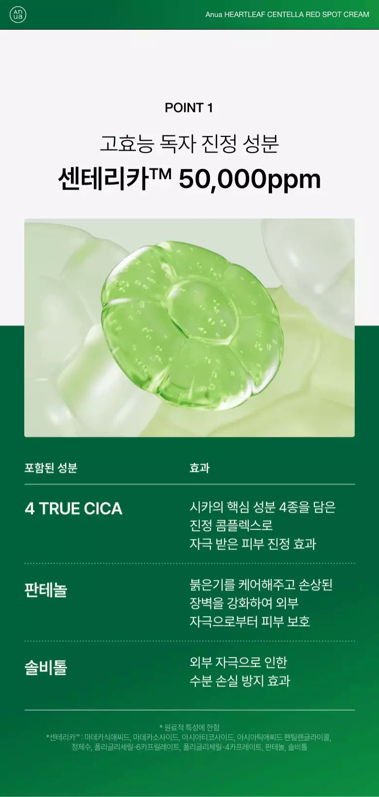 袪痘舒緩去紅～韓國 ANUA Heartleaf Centella Red Spot Cream 高濃度積雪草魚腥草痘痘舒緩去痘印修護霜 - 30g