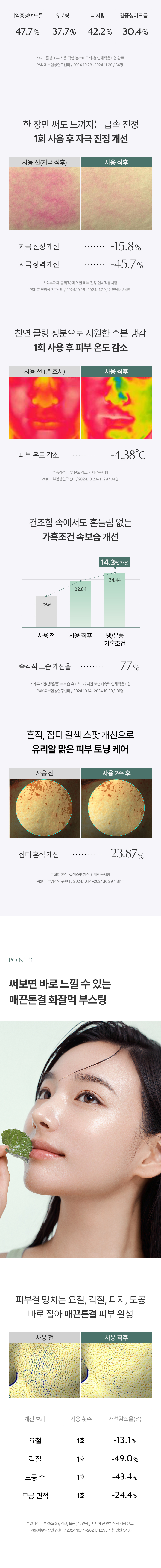 4重CICA EXOSOME精華🌿減紅降溫~敷後變透明 韓國 AROCELL CICA Repair Panthenol Gel Mask 積雪草舒緩修復保濕透氣第四代果凍面膜 一盒4片裝 - 2種選擇