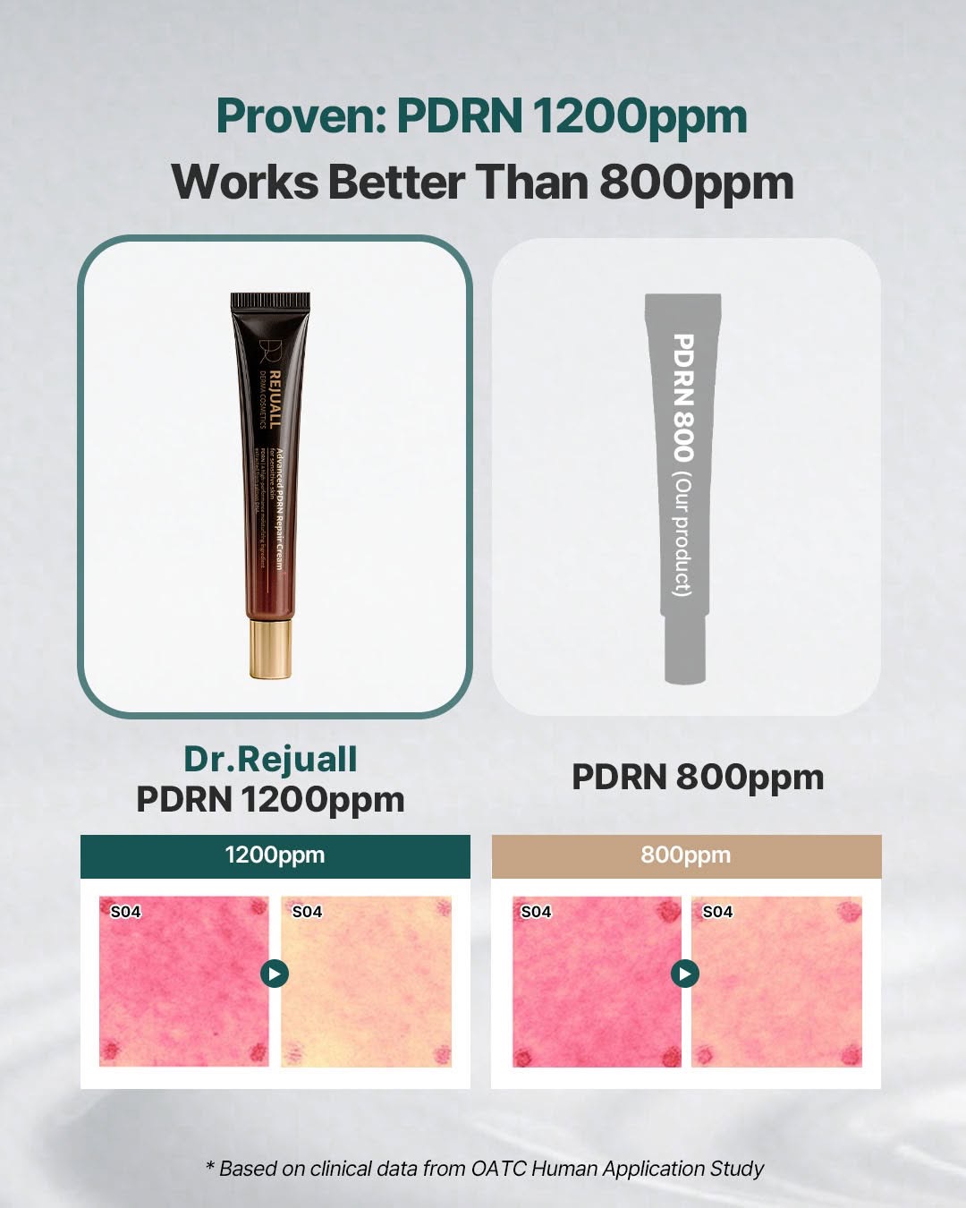 〖韓國藥房熱賣〗Dr Rejuall Advanced PDRN Repair Cream 醫美級麗珠蘭成份高濃度PDRN再生修復霜 - 20g