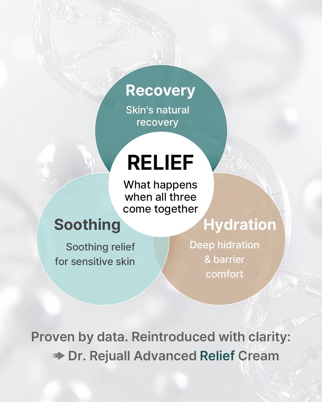 〖韓國藥房熱賣〗Dr Rejuall Advanced PDRN Repair Cream 醫美級麗珠蘭成份高濃度PDRN再生修復霜 - 20g