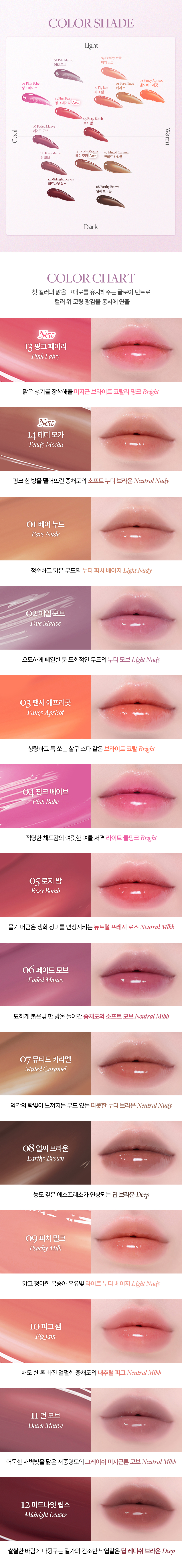 [New ʕ•ᴥ•ʔ Teddy Mocha🤎！]一塗水亮嘟嘟唇GET～韓國HEART PERCENT Dote On Mood One Way Glowy Tint 一塗極緻水亮鏡面唇釉 - 14色選擇