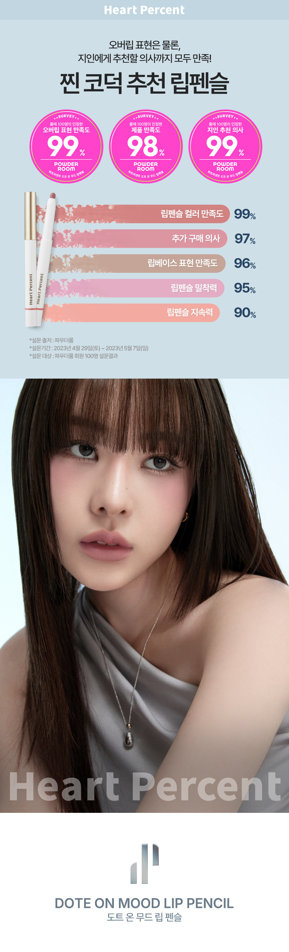 ⭐限量Set送唇釉【韓國No.1】美妝YouTuber大推🔥 深唇薄唇必備～Heart Percent Dote on Mood Pure Mood Lip Pencil 點綴心情多功能唇筆 - 22色選擇