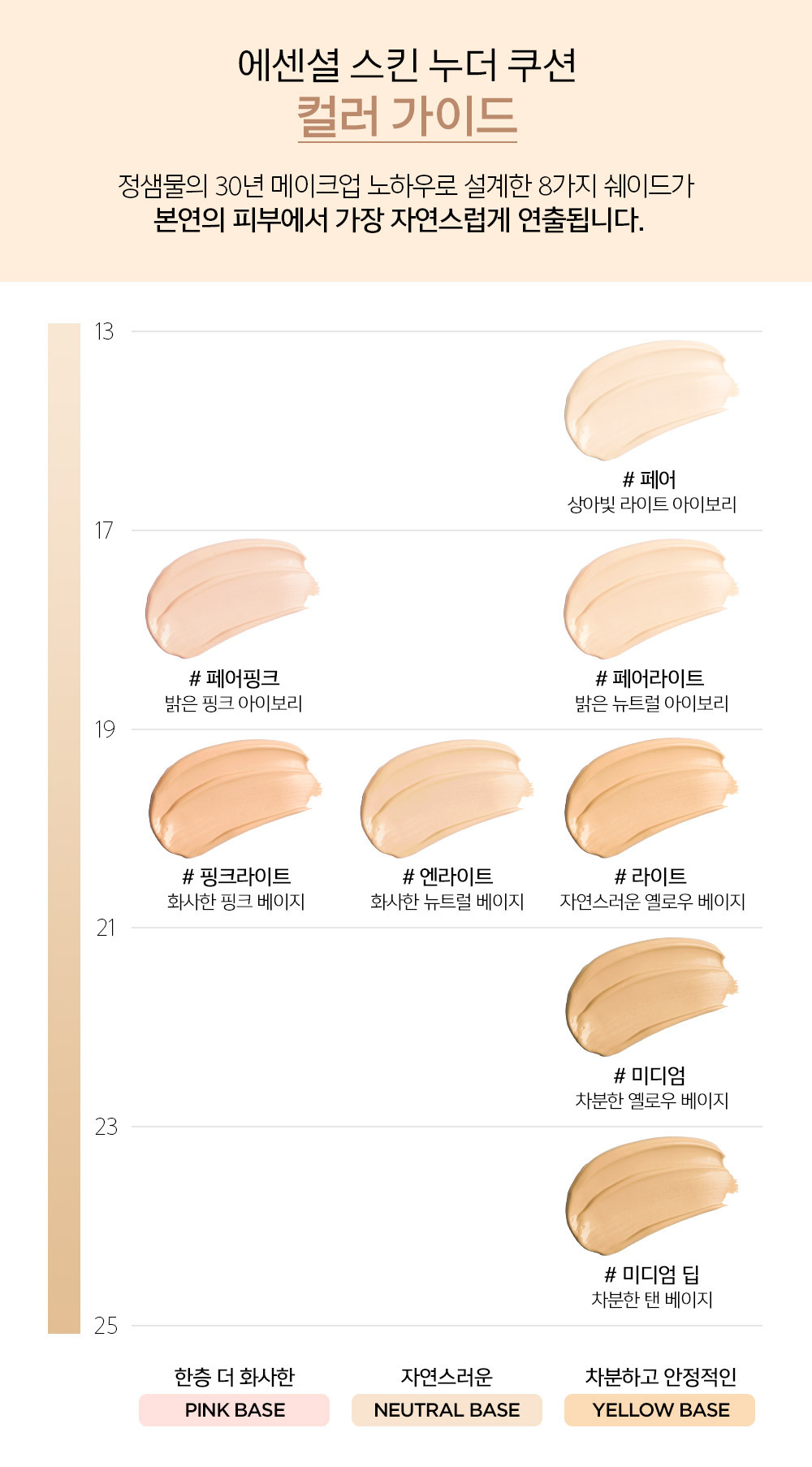 🏆殿堂級氣墊 ～韓國 JUNG SAEM MOOL Essential Skin Nuder Cushion SPF50+ PA+++ 持久遮瑕裸膚氣墊連補充裝 - 8色選擇