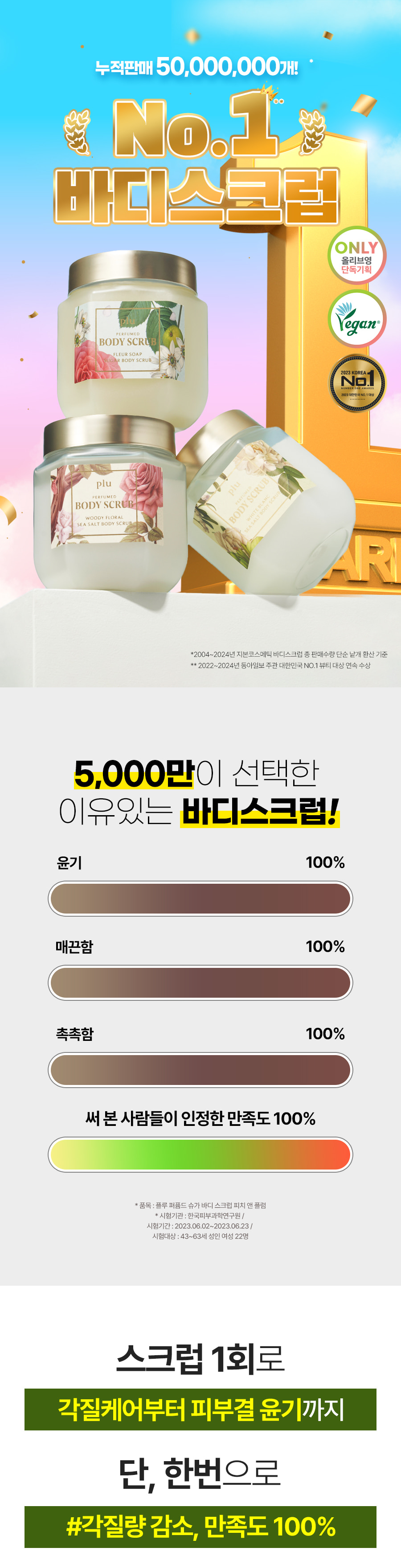 韓國 Plu Perfumed Sugar & Sea Salt Body Scrub 香氣天然糖&海鹽身體去角質