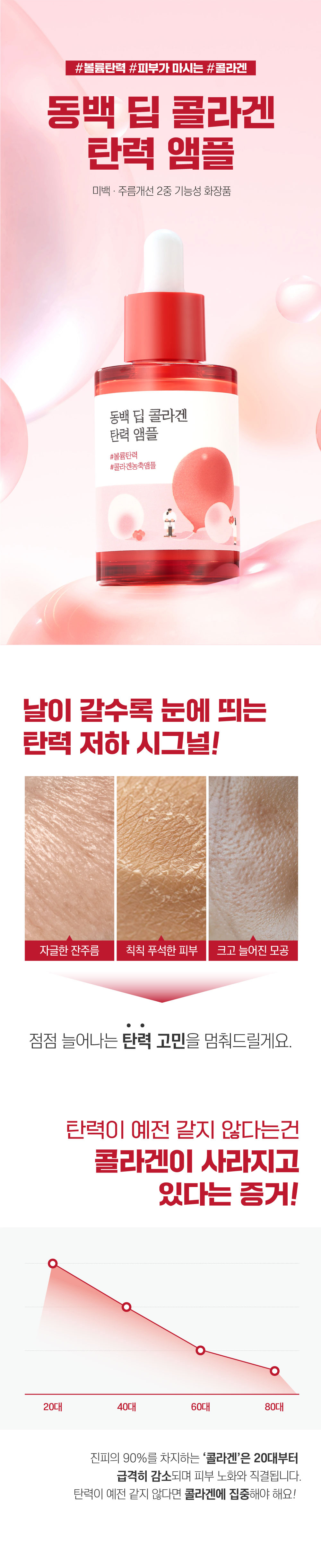 鬆弛肌對策！韓國Round Lab Camellia Deep Collagen Firming Ampoule 天然山茶花深層膠原緊緻淡紋彈力濃縮安瓶精華- 30ml