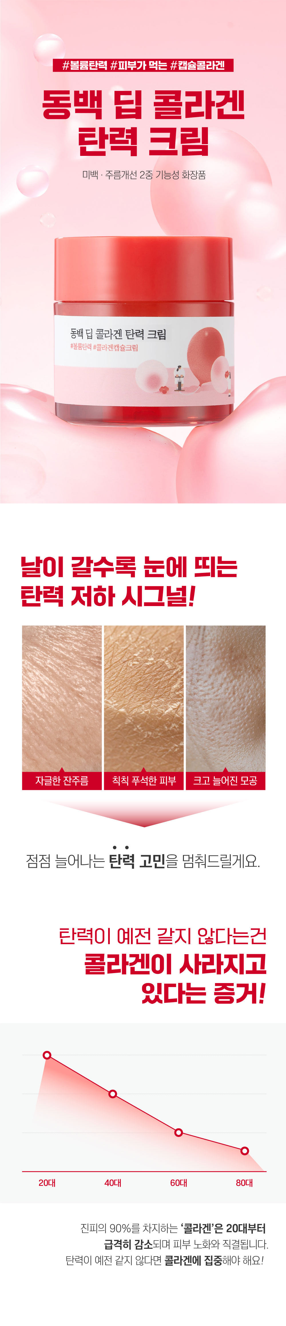 鬆弛肌對策!韓國 Round Lab Camellia Deep Collagen Firming Cream 天然山茶花深層膠原彈力緊緻淡紋水凝膠面霜 - 50ml