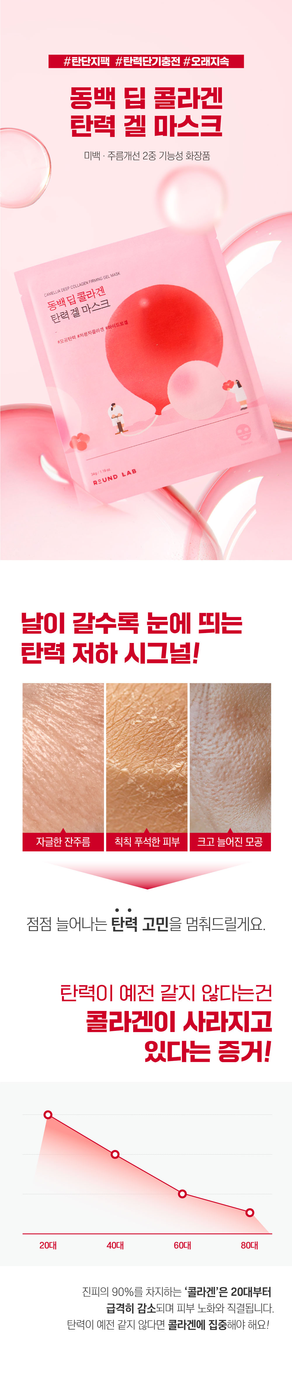 皮膚彈力UP！韓國 Round Lab Camellia Deep Collagen Firming Gel Mask 天然山茶花深層膠原緊緻水凝果凍面膜 一盒4片裝 - 兩種選擇