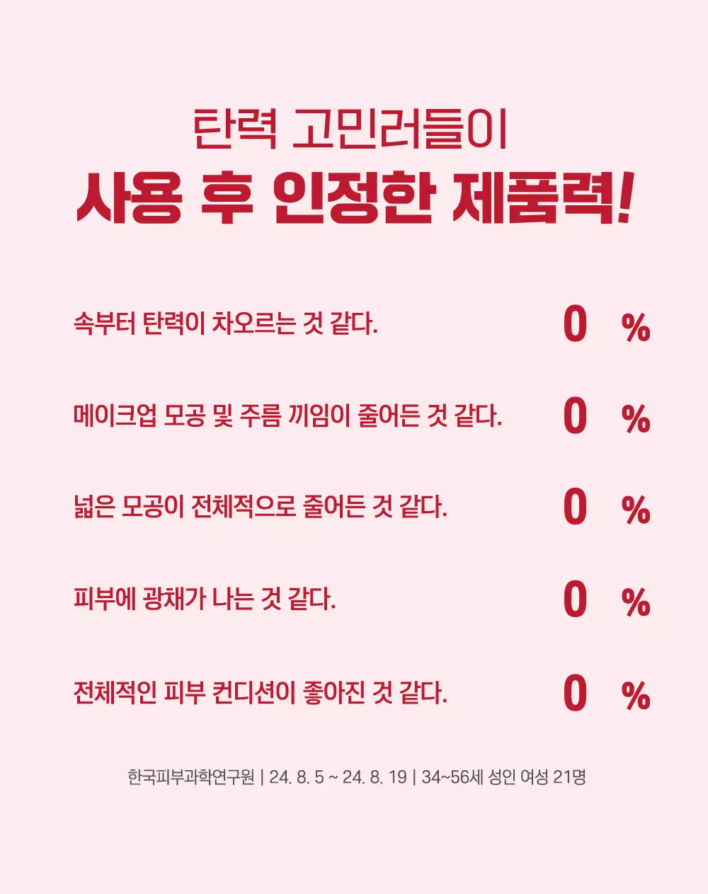 皮膚彈力UP！韓國 Round Lab Camellia Deep Collagen Firming Gel Mask 天然山茶花深層膠原緊緻水凝果凍面膜 一盒4片裝 - 兩種選擇