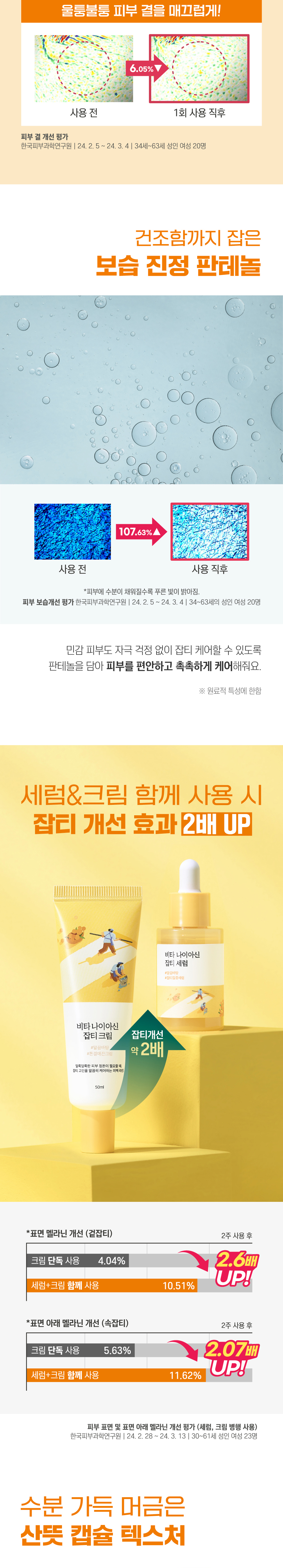 淡斑去暗沉～韓國Round Lab Vita Niacinamide Dark Spot Serum 🌟專利複合維他命維B3美白淡斑精華 - 30ml