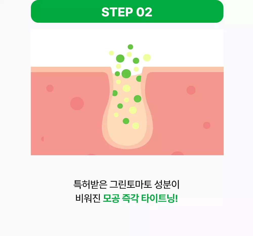 韓國 Sungboon Editor Green Tomato Deep Pore Cleansing Ultra Whipping Foam 綠番茄毛孔深層清潔控油泡泡潔面乳 - 120g