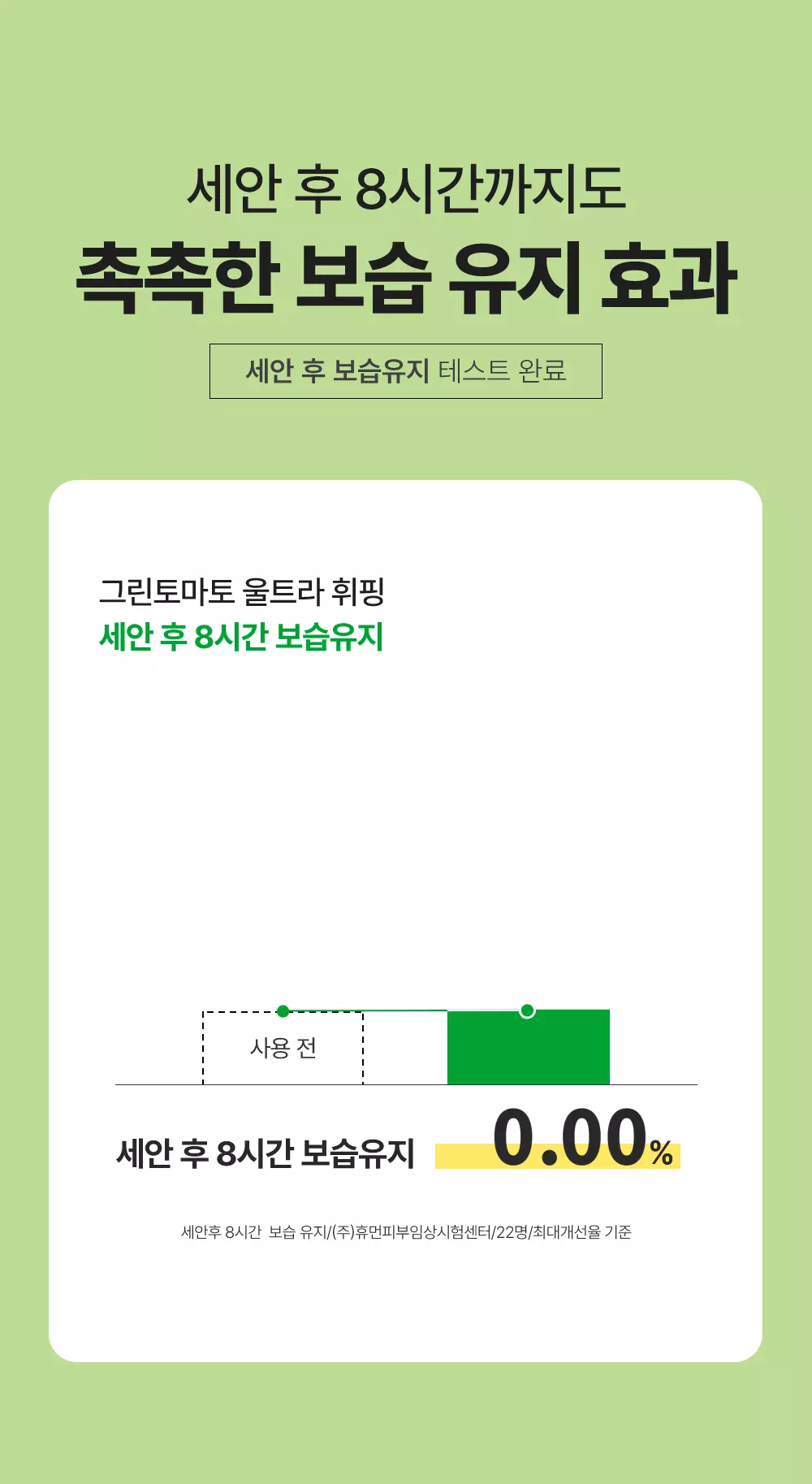 韓國 Sungboon Editor Green Tomato Deep Pore Cleansing Ultra Whipping Foam 綠番茄毛孔深層清潔控油泡泡潔面乳 - 120g