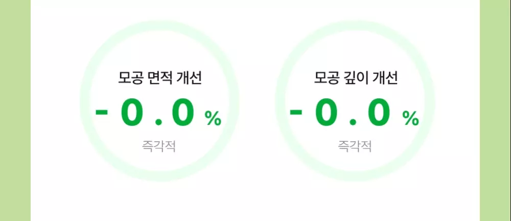 韓國 Sungboon Editor Green Tomato Deep Pore Cleansing Ultra Whipping Foam 綠番茄毛孔深層清潔控油泡泡潔面乳 - 120g