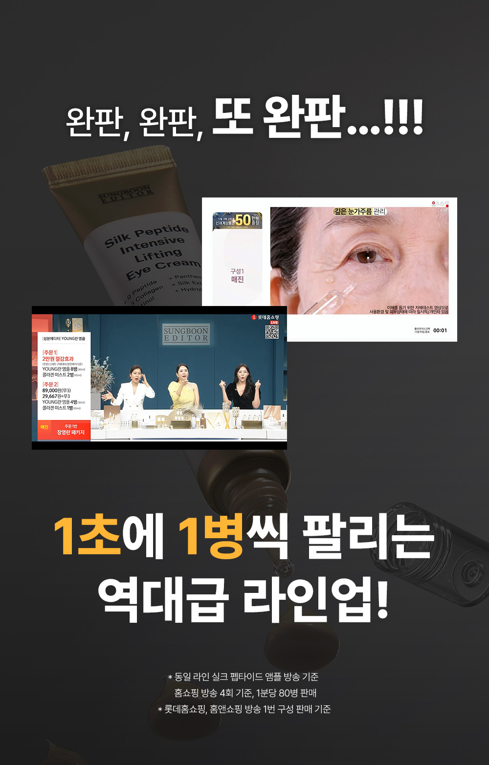 1秒賣出1瓶!眼袋凹陷、撫平眼紋、收緊眼袋~韓國 Sungboon Editor Silk Peptide Intensive Eye Cream 專業級絲蛋白幹細胞多胜肽密集修復眼霜