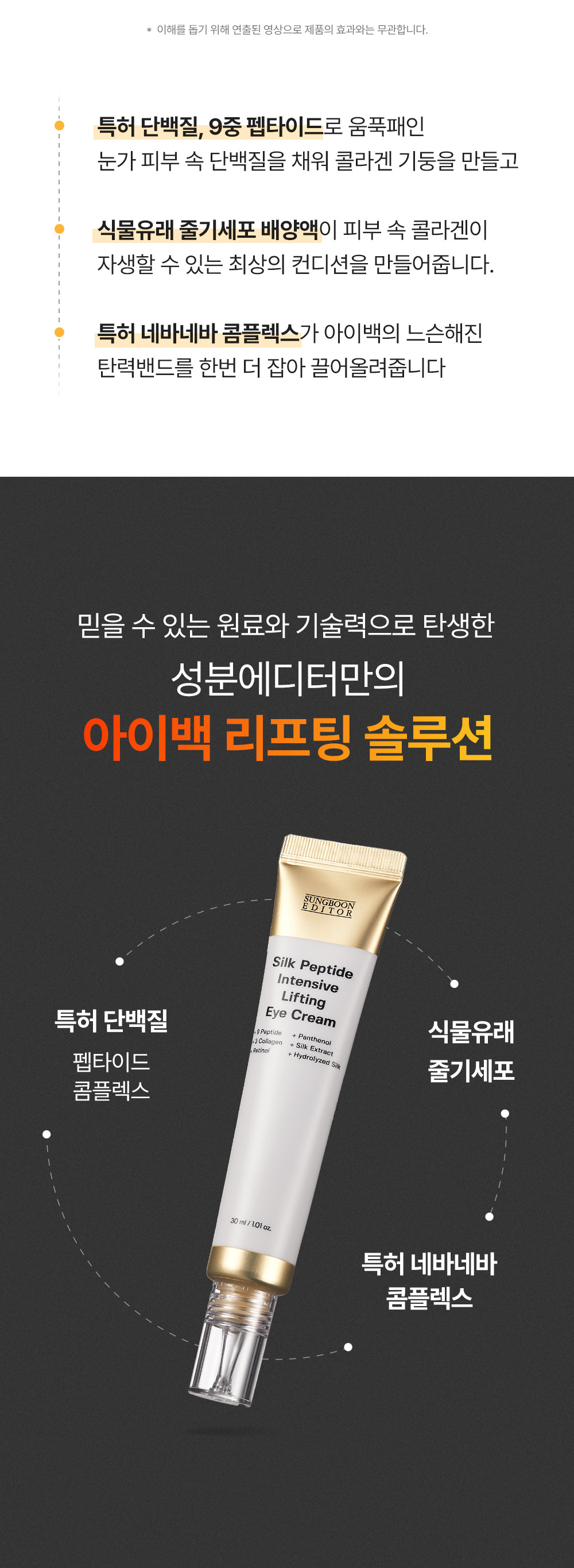 1秒賣出1瓶!眼袋凹陷、撫平眼紋、收緊眼袋~韓國 Sungboon Editor Silk Peptide Intensive Eye Cream 專業級絲蛋白幹細胞多胜肽密集修復眼霜