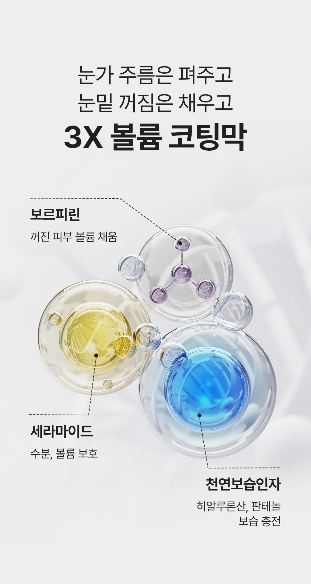 1秒賣出1瓶!眼袋凹陷、撫平眼紋、收緊眼袋~韓國 Sungboon Editor Silk Peptide Intensive Eye Cream 專業級絲蛋白幹細胞多胜肽密集修復眼霜