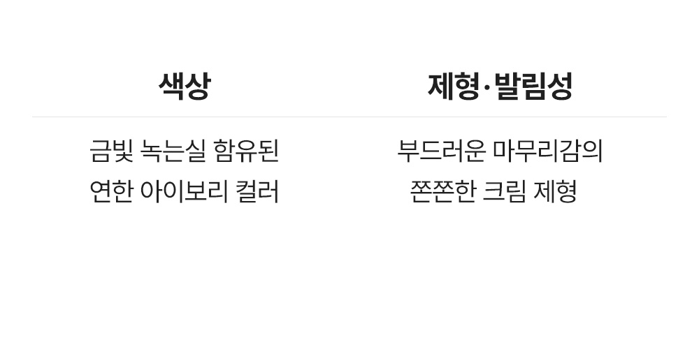 1秒賣出1瓶!眼袋凹陷、撫平眼紋、收緊眼袋~韓國 Sungboon Editor Silk Peptide Intensive Eye Cream 專業級絲蛋白幹細胞多胜肽密集修復眼霜