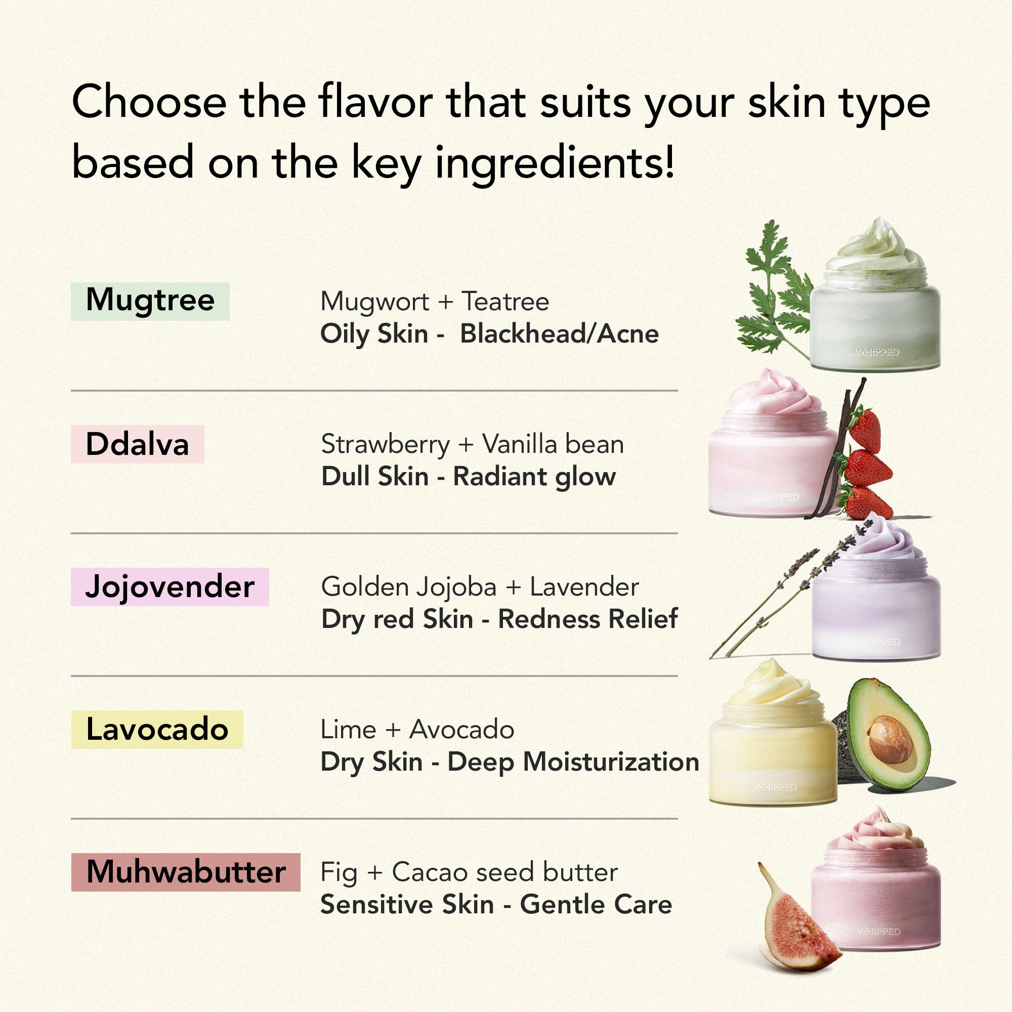 韓國小眾護膚品牌 Whipped Vegan Pack Cleanser 天然植萃溫和弱酸性卸妝潔面X面膜X護理3合1忌廉潔面乳 [Tube支裝] - (草莓 / 無花果 / 艾草 / 檸檬牛油果 / 薰衣草) 5種配方選擇