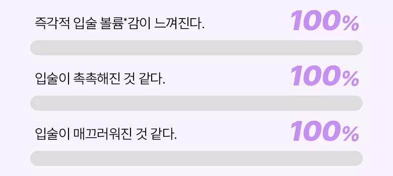 Plumping 效果MAX🫦~韓國 BioHeal BOH Probioderm Collagen Volume Lip Plumper 益生菌膠原蛋白3D立體豐盈集中修護潤唇膏 - 10ml