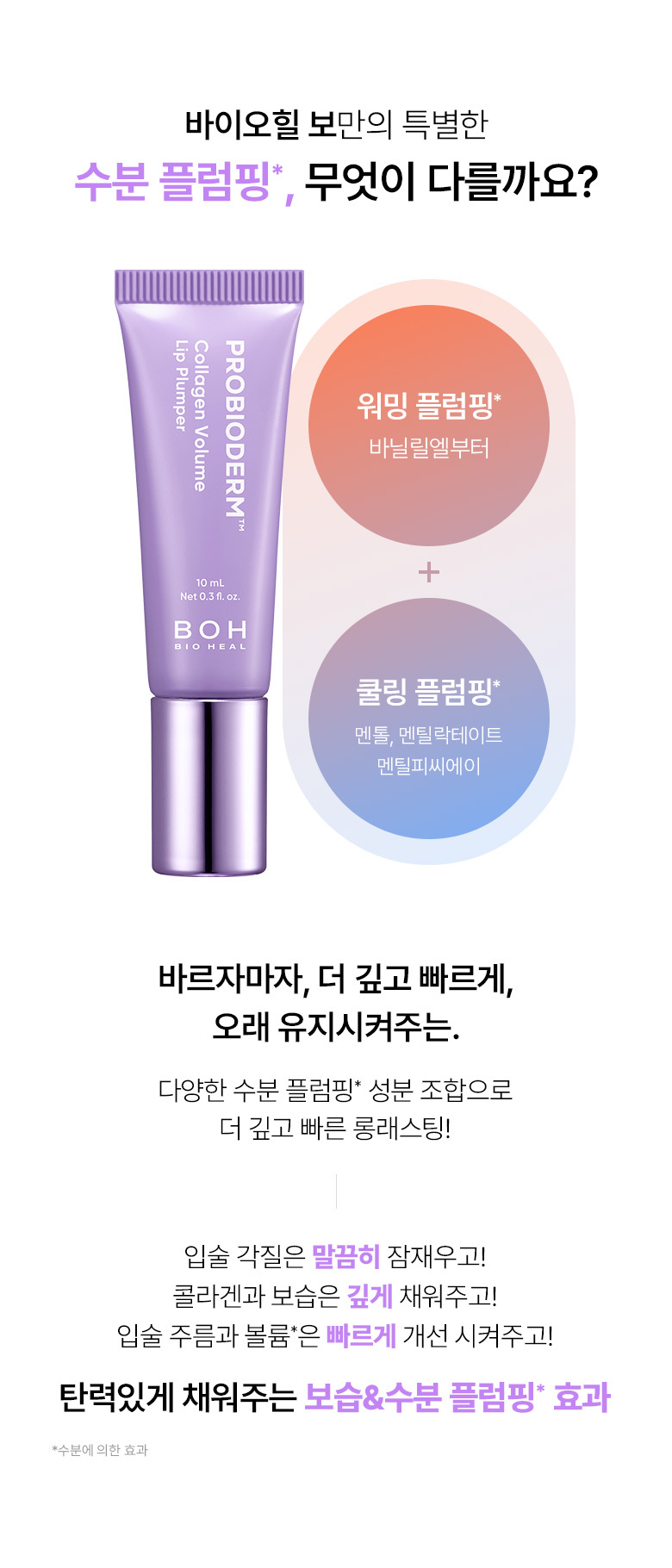 Plumping 效果MAX🫦~韓國 BioHeal BOH Probioderm Collagen Volume Lip Plumper 益生菌膠原蛋白3D立體豐盈集中修護潤唇膏 - 10ml