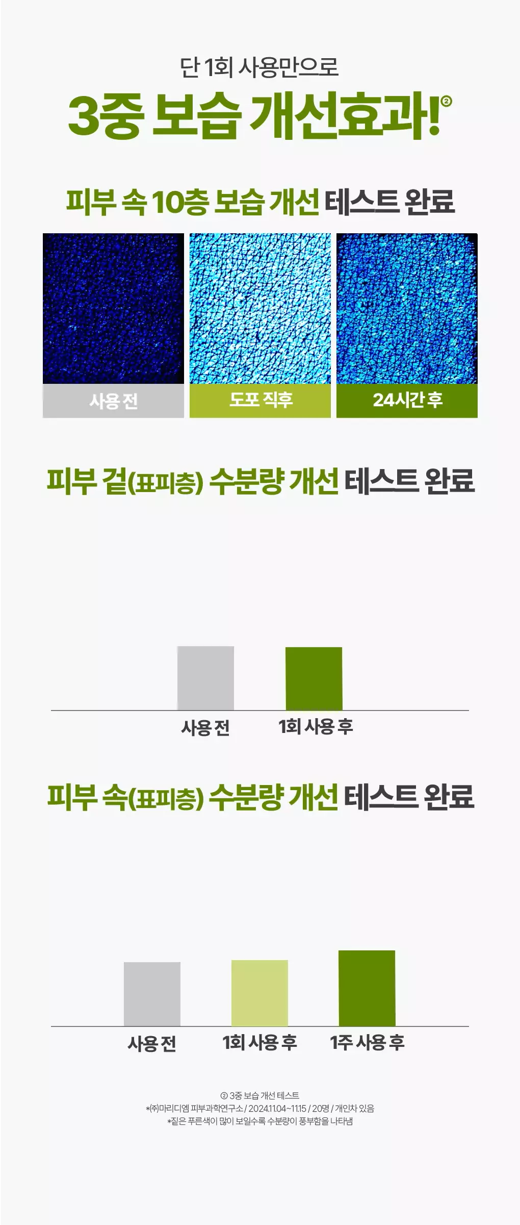 【1＋1優惠套裝】新升級！2倍強化鎮靜力～韓國 Bring Green Artemisia Calming Ex Barrier Cream Double Set  低分子生艾蒿艾草鎮靜修復屏障保濕面霜 100ml x 2