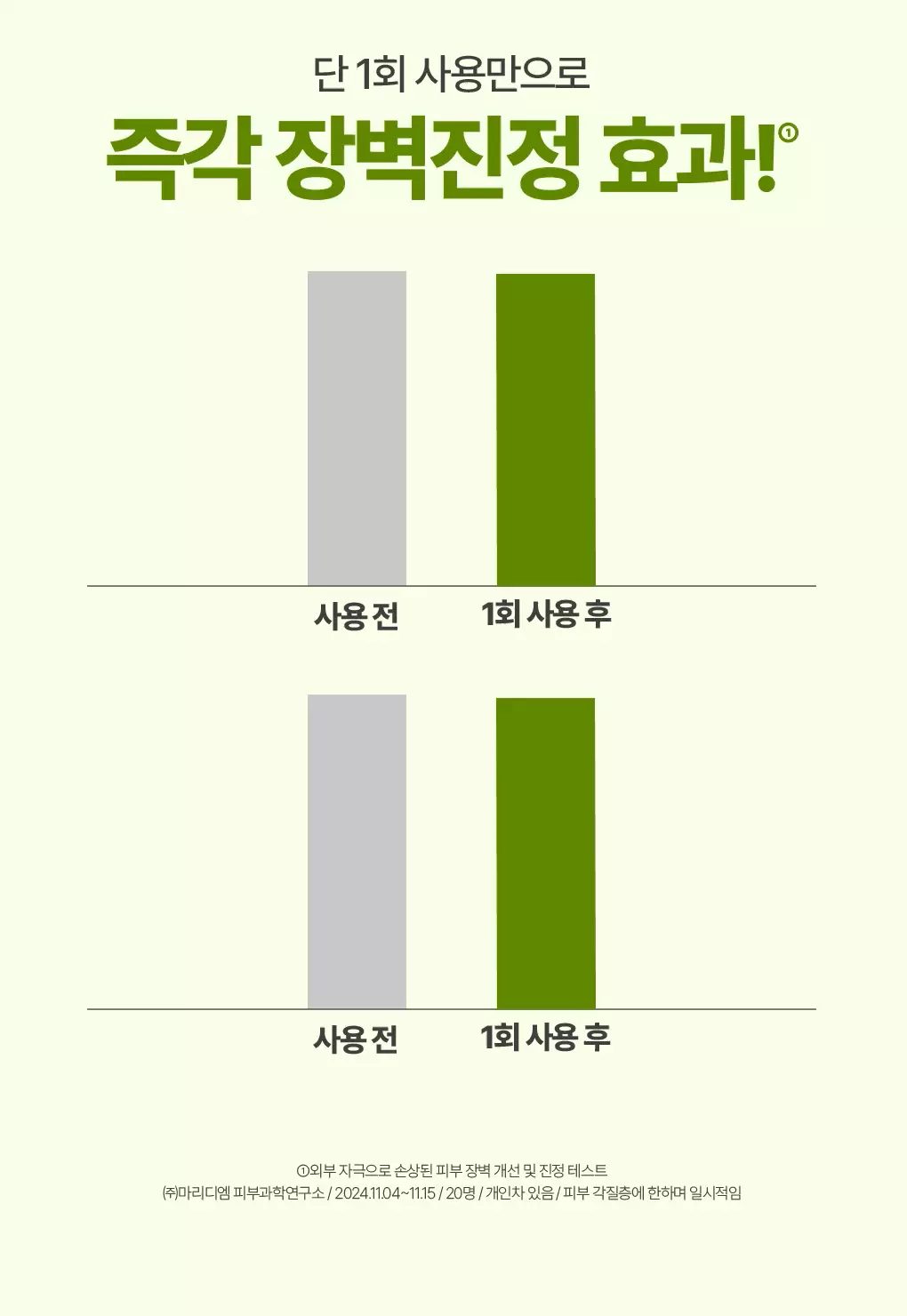 【1＋1優惠套裝】新升級！2倍強化鎮靜力～韓國 Bring Green Artemisia Calming Ex Barrier Cream Double Set  低分子生艾蒿艾草鎮靜修復屏障保濕面霜 100ml x 2