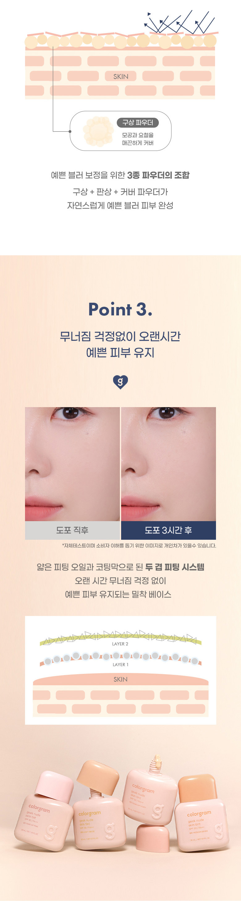 韓國 Colorgram Geek Nude Skin Tint SPF 30 PA++ 偽素顏🤎自然裸妝輕盈粉底液 - 4色選擇