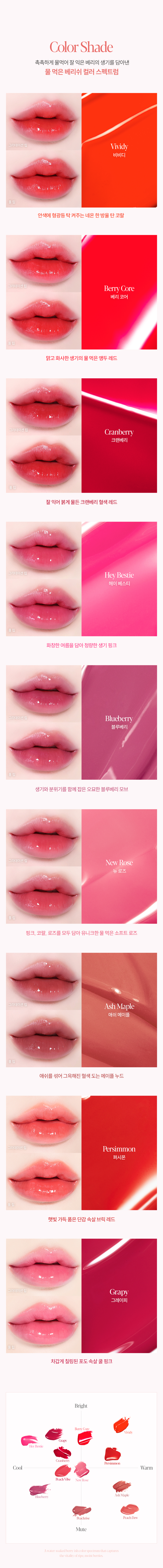 Peach Dew🍑新色15-16~上咀超順滑🥰 🏆GlowPick~韓國 espoir X Winter Nowear Lipstick Balming Glow 水光潤澤純素唇膏(#01-16) - 12色選擇