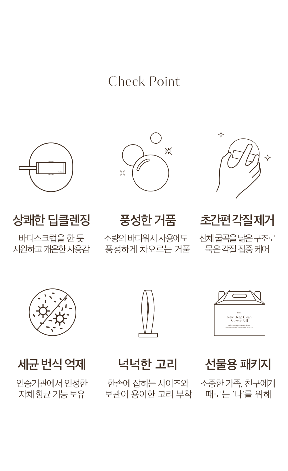 韓國 hetras New Deep Clean Shower Ball 深層去角質泡泡沐浴球 一套4個裝