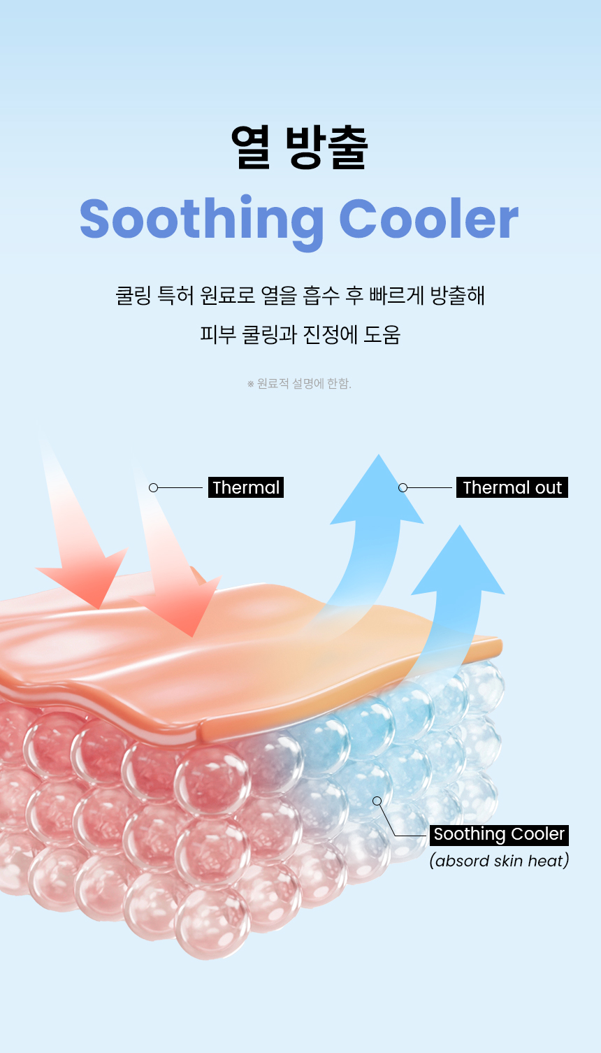 韓國 ilso Bilberry Cool Calming Moisture Sun Cream SPF 50+ PA++++ 超級莓果山桑子舒緩清爽降溫保濕防曬乳