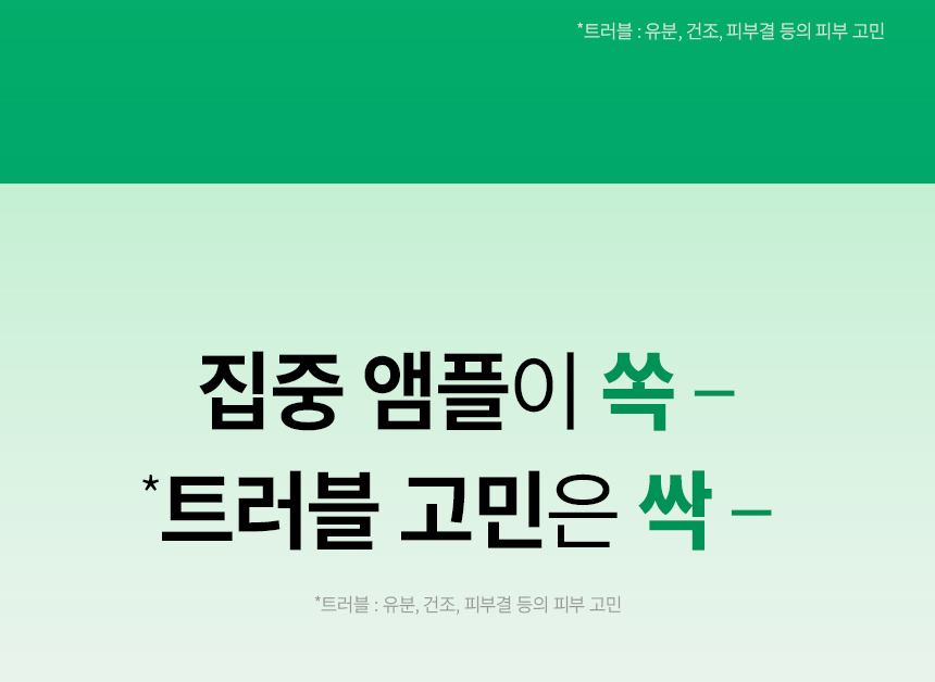 10分鐘痘痘敏感CLEAR！～韓國 ilso No Problem Spot Softener 芽萃清涼舒緩痘痘護理濕敷安瓶精華面膜水 - 150g