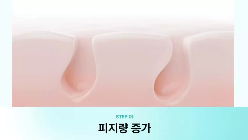 用一次黑頭、皮脂即改善~韓國 ilso Super Melting Sebum Cleansing Oil 溶毛孔油脂清黑頭卸妝油 - 200ml