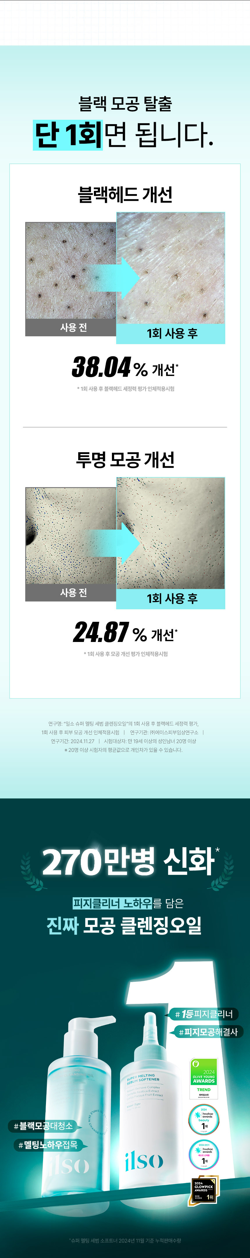 用一次黑頭、皮脂即改善~韓國 ilso Super Melting Sebum Cleansing Oil 溶毛孔油脂清黑頭卸妝油 - 200ml