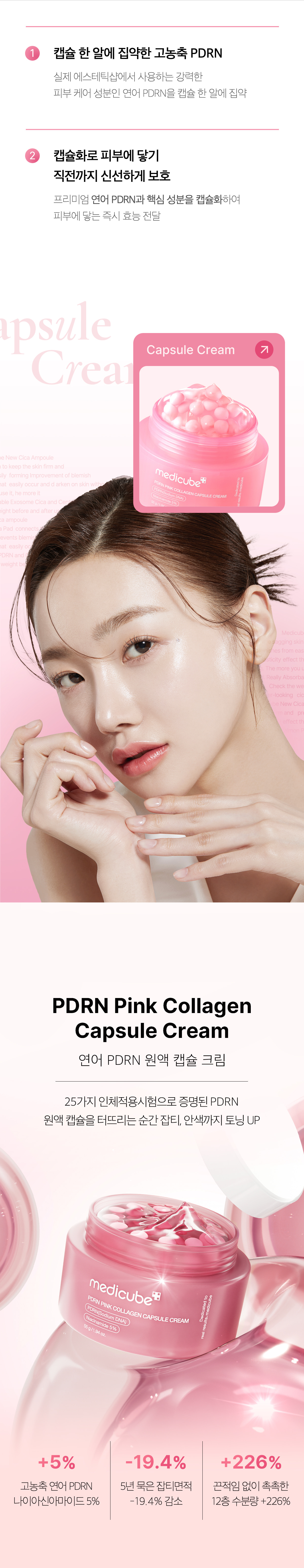 減淡陳年色斑～韓國 medicube PDRN Pink Collagen Capsule Cream 粉紅膠原蛋白 X 三文魚PDRN 提亮膠囊+保濕凝膠修復面霜 - 55g
